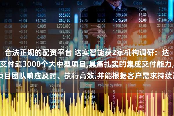 合法正规的配资平台 达实智能获2家机构调研：达实累计在企业园区领域交付超3000个大中型项目,具备扎实的集成交付能力,项目团队响应及时、执行高效,并能根据客户需求持续进行协同创新（附调研问答）
